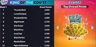 2026赛季正式拉开战幕🤩 谁已蓄势待发？😎 来源：世界泳联官方推特2026赛季正式拉开战幕🤩 谁已蓄势待发？😎 来源：世界泳联官方推特