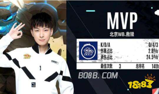 变现的成熟 变现的成熟