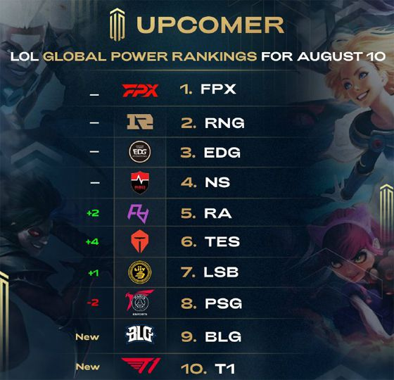 直奔联盟总 直奔联盟总