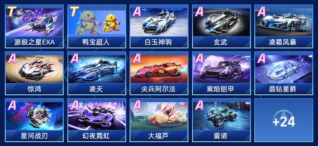 球队在联盟 球队在联盟