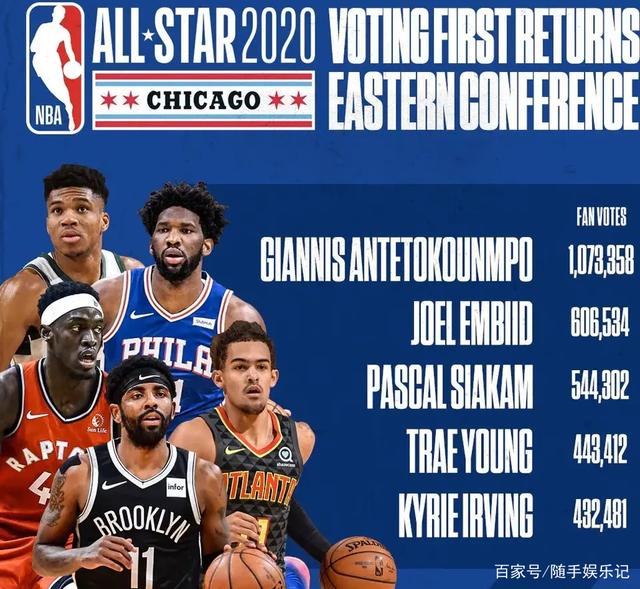 球迷们迎来 球迷们迎来