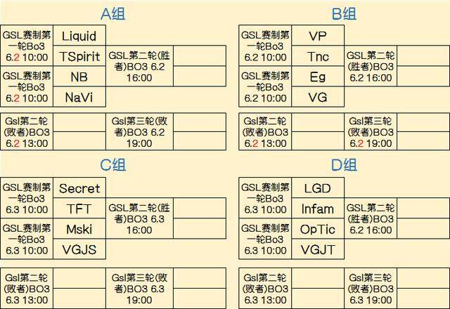 可选订阅入